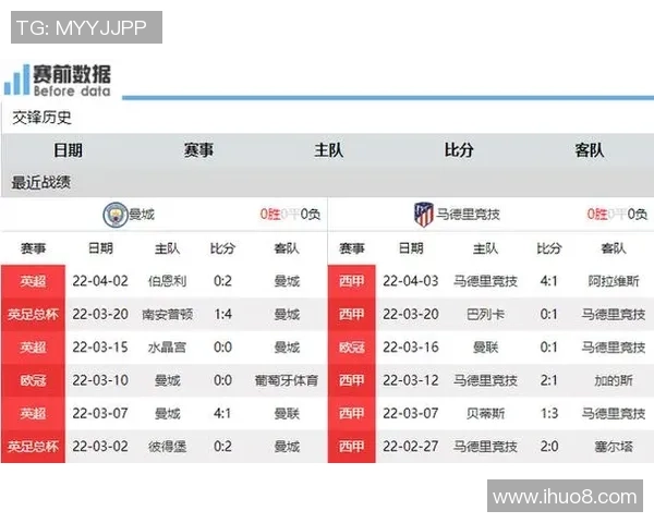 曼城与马赛对决前瞻分析及球赛结果预测全解析